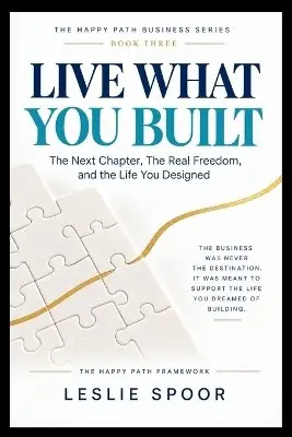 Leslie Spoor - LIVE WHAT YOU BUILT, Övrigt. Tillgänglighet: Lägg i varukorg